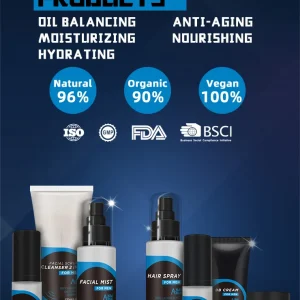 Private Label Moisturizing Men‘s Skincare Set Acne Treatment Face Care Repair Oil Control Skin Care Set for Men