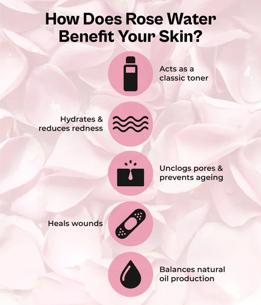 skin care products