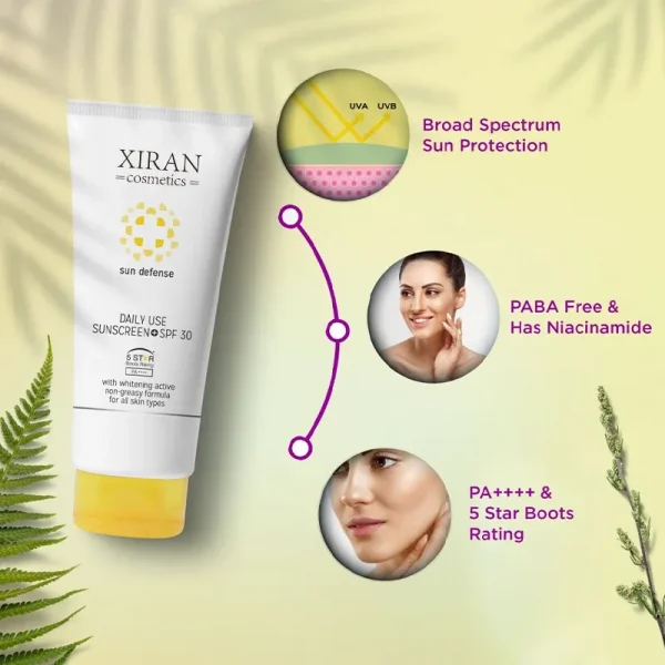 SPF 30 Sunscreen Skin Care Whitening For Face Moisturizing Sunscreen Manufacturer - Image 3