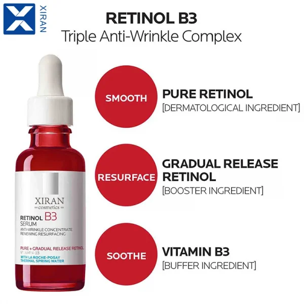 Face Serum Supplier Custom Premature Sun Damage Skin Anti-wrinkles Anti-aging B3 Pure Retinol Serum - Image 3