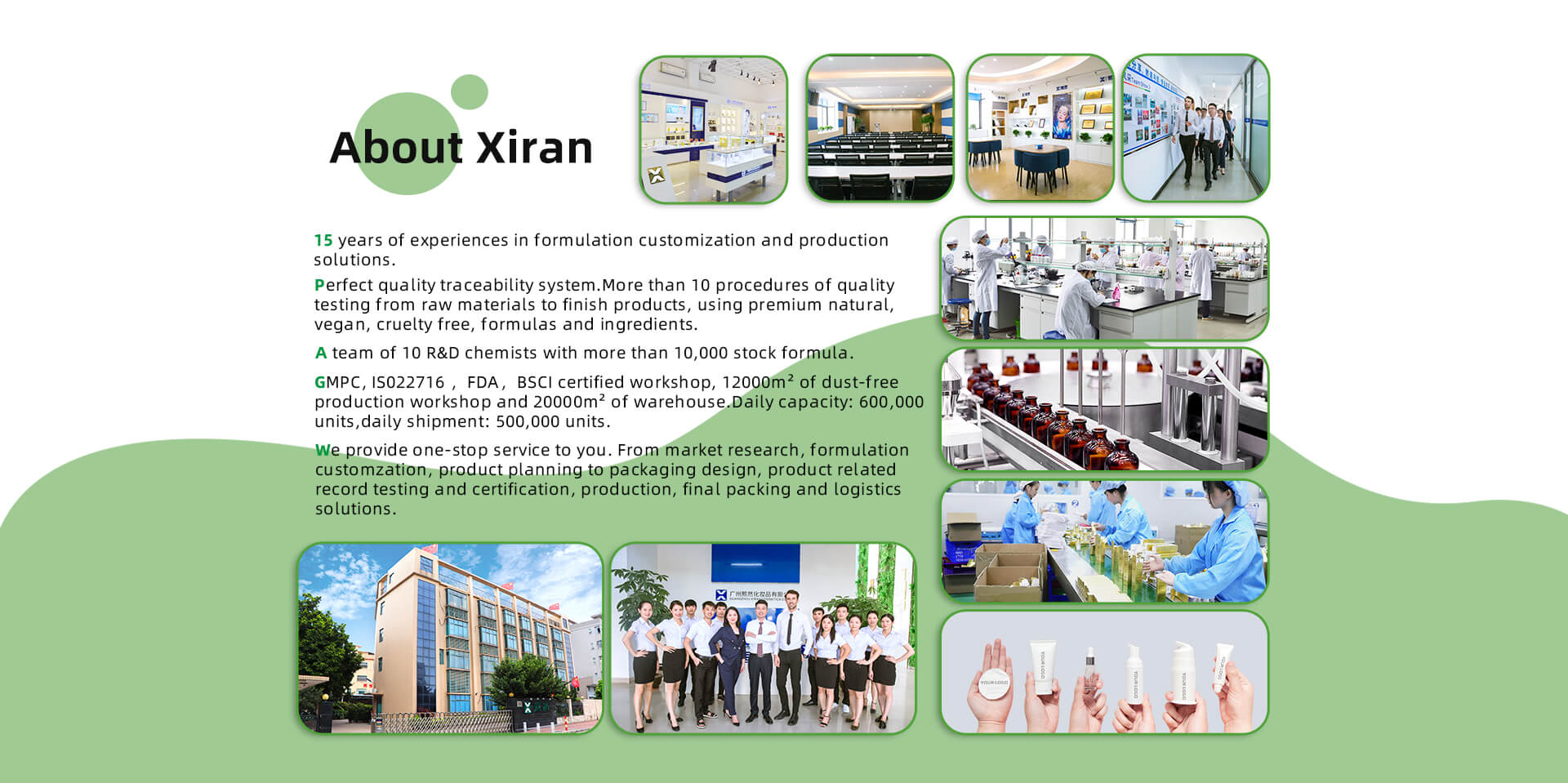 Cosmetics industry