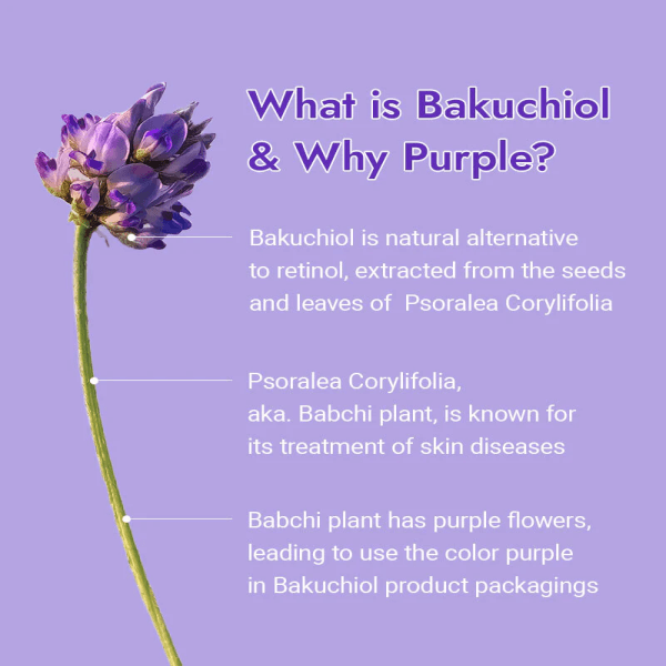 Bakuchiol