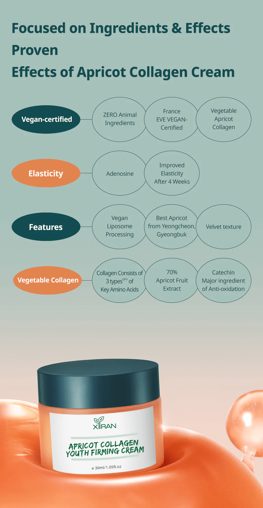 Apricot Collagen Cream for your youthful and elastic skin