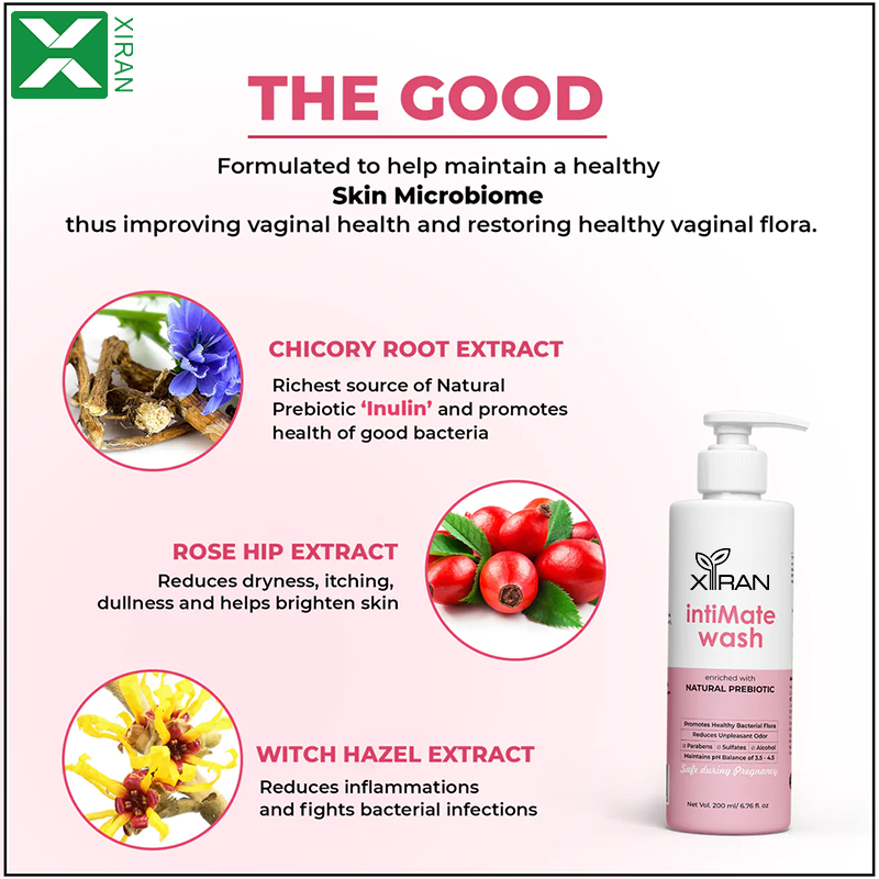 ingredients of yoni products