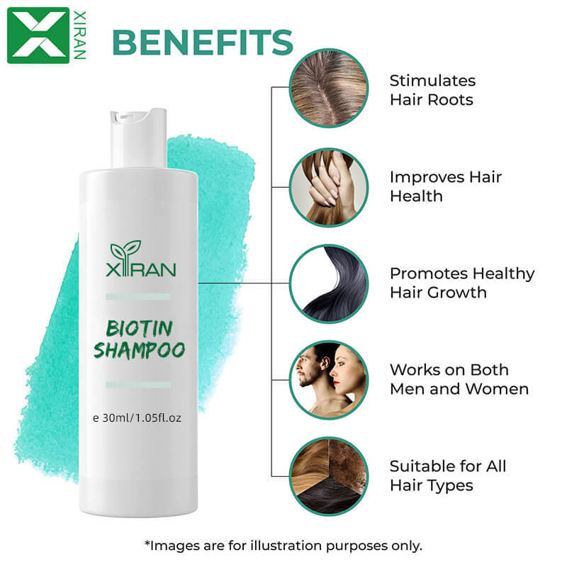 Biotin Shampoo