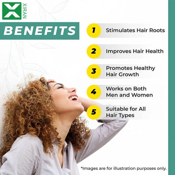 Biotin Shampoo
