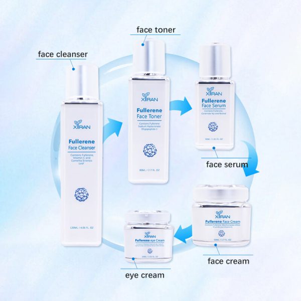 a powerful antioxidant renowned for its ability to combat free radicals and promote skin rejuvenation.