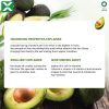 Avocado Hair Serum