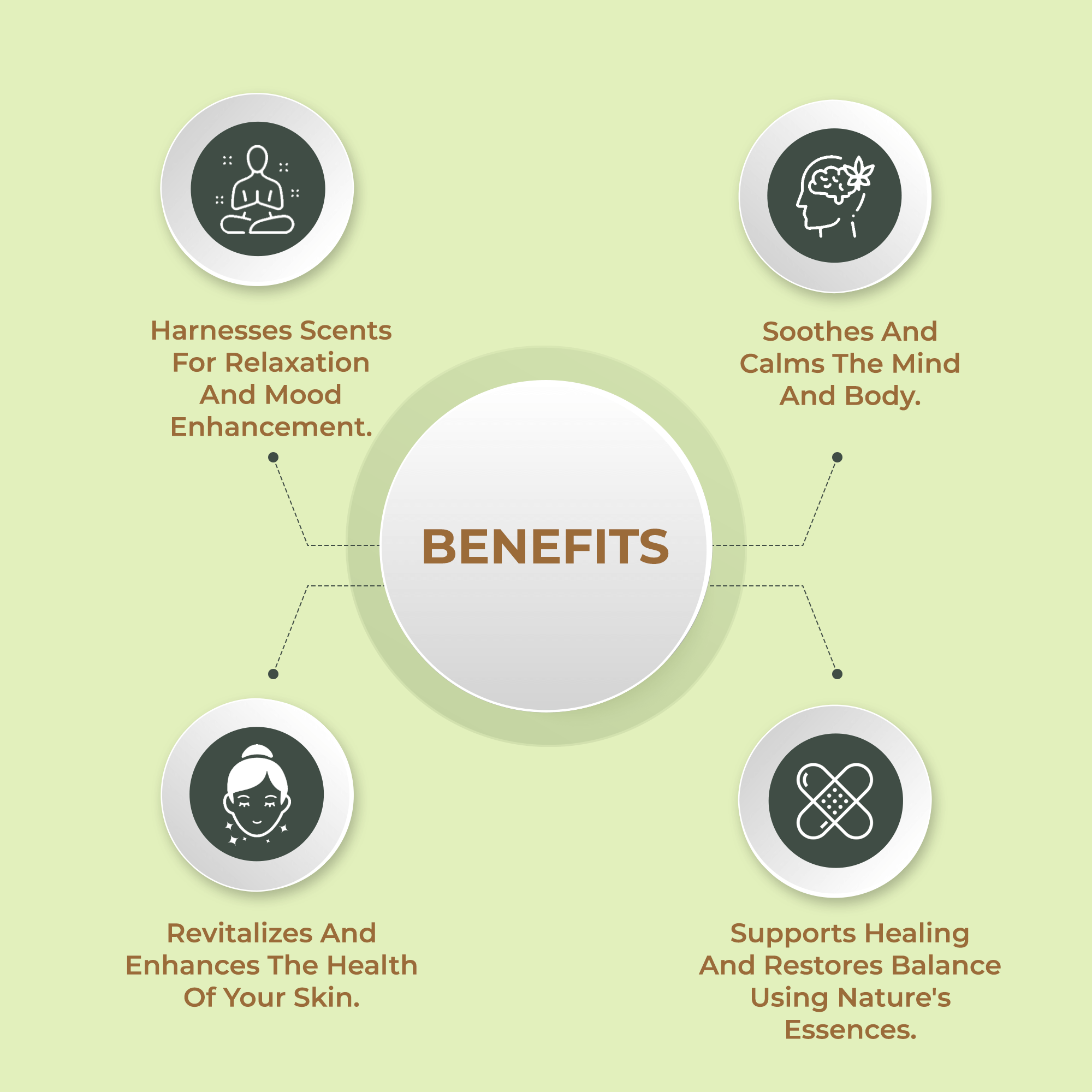 Benefits of Saw Palmetto Hair Oil