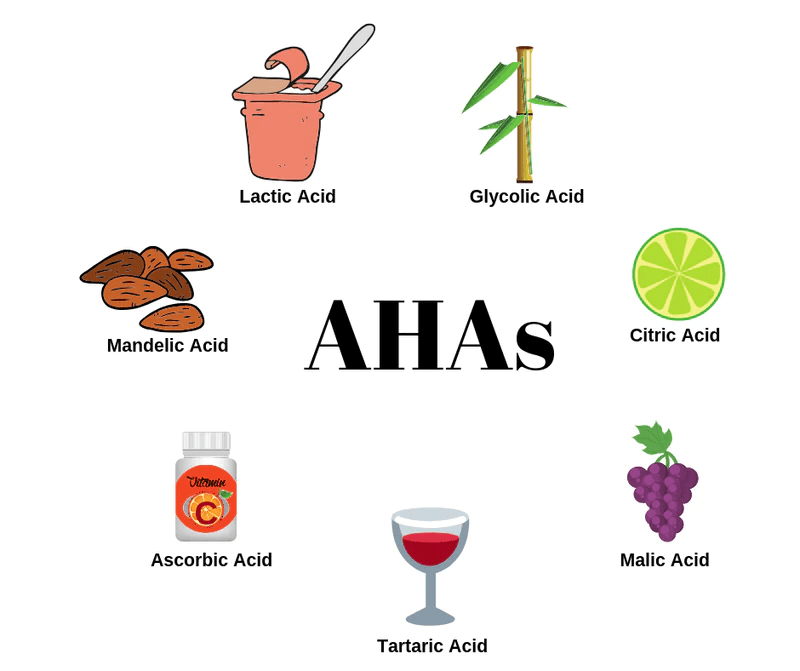 alpha hydroxy acids (ahas)
