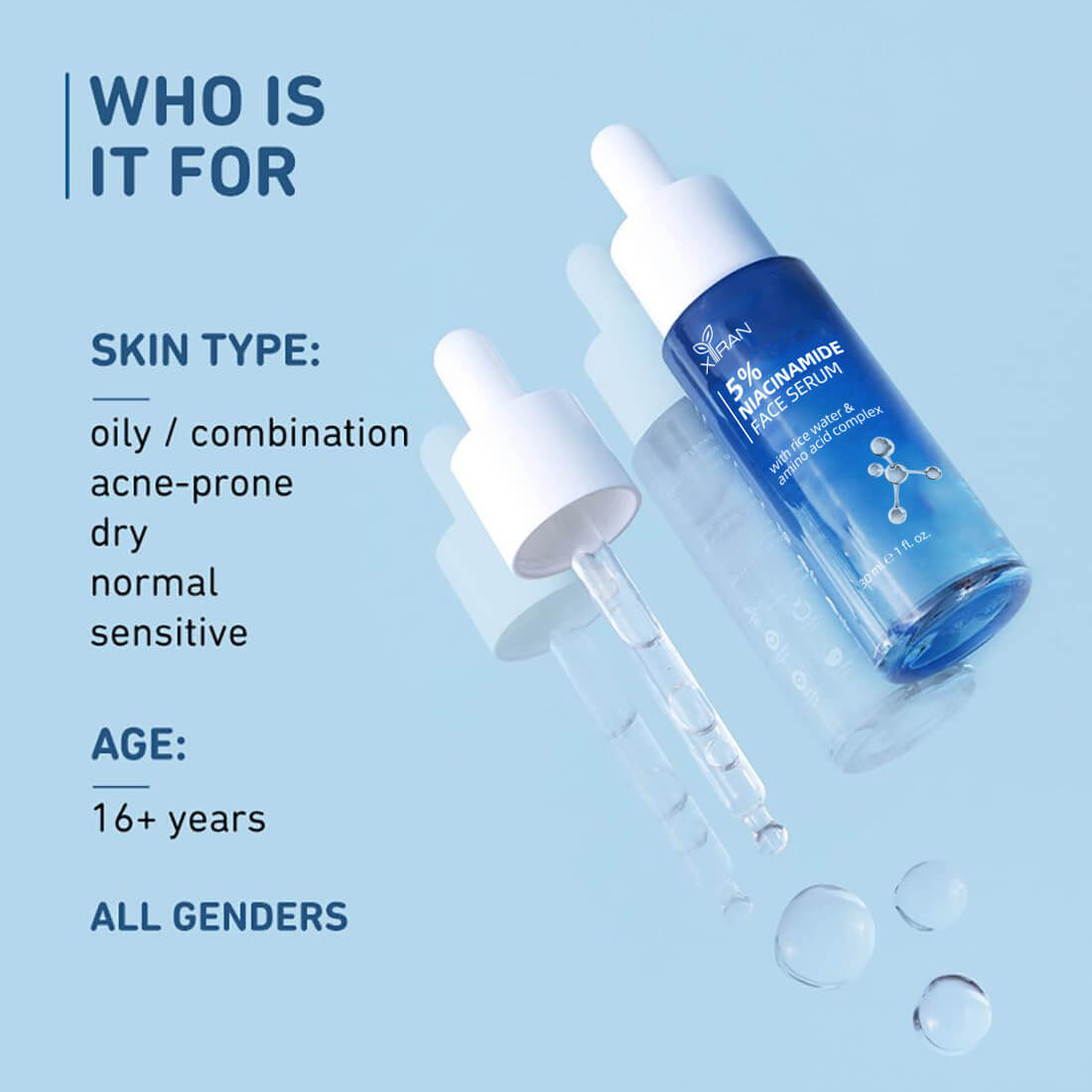 All Skin Types