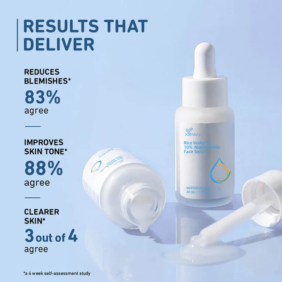 private label 10% niacinamide face serum with rice water brightening serum