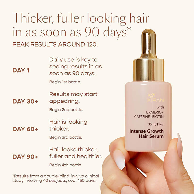 private label nutrient solution turmeric caffeine natural organic hair growth serum