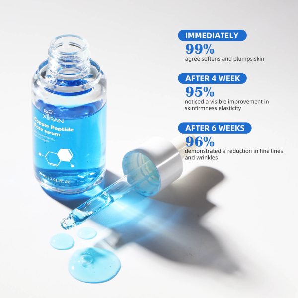 Premium Anti-Aging Serum