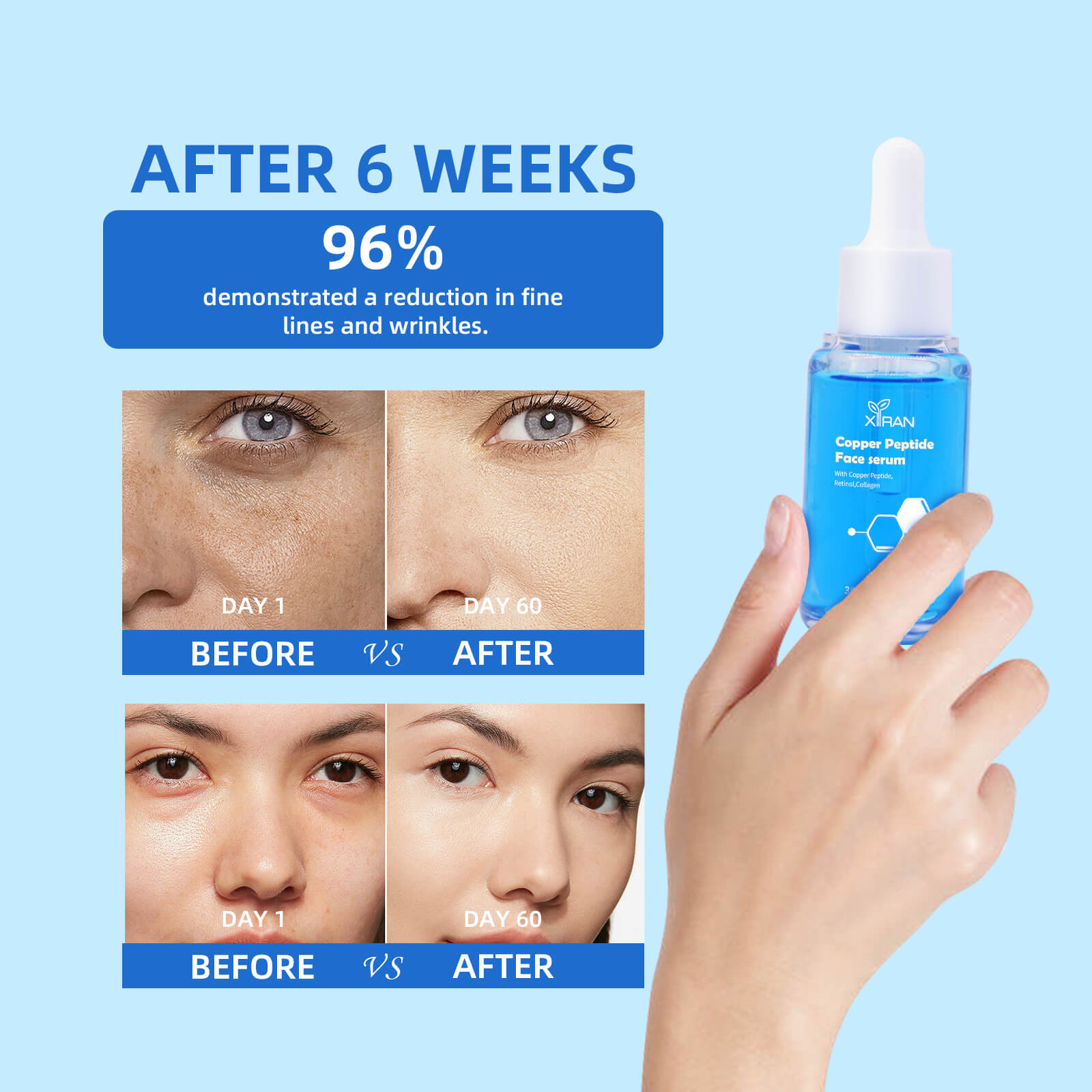 Copper Peptide Face Serum Collagen