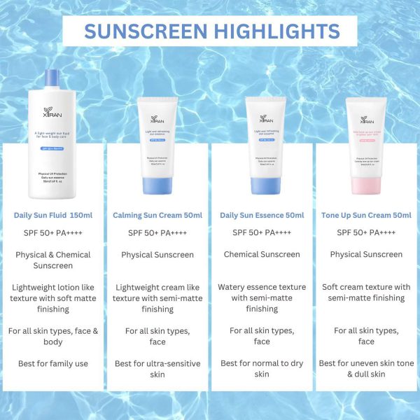 Mineral Ultimate Sun Care Set