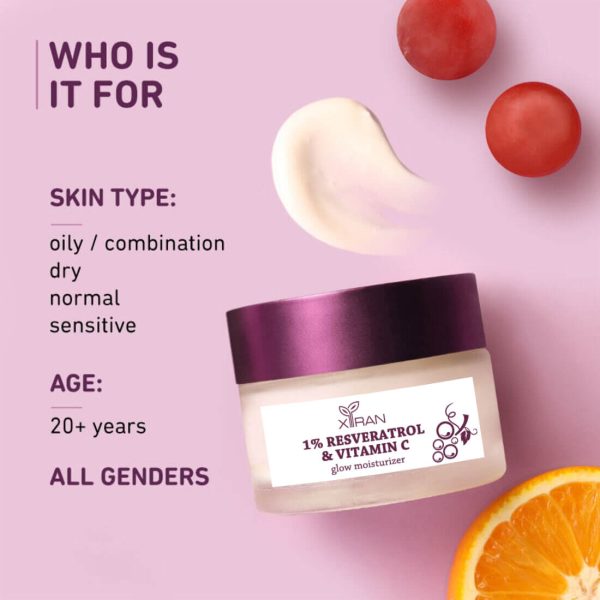 Resveratrol Cream