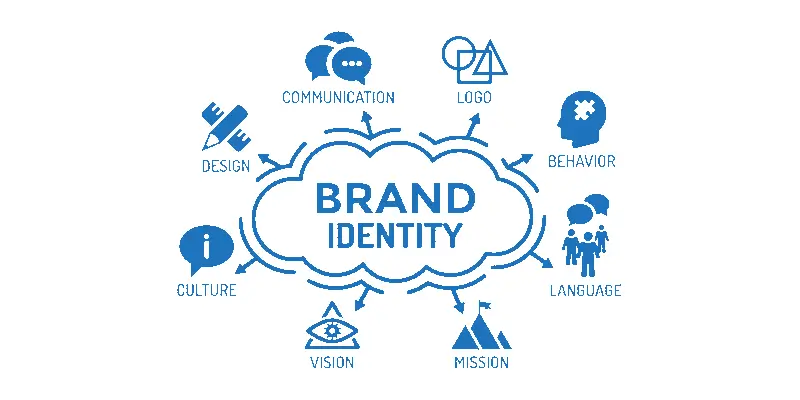 brand
