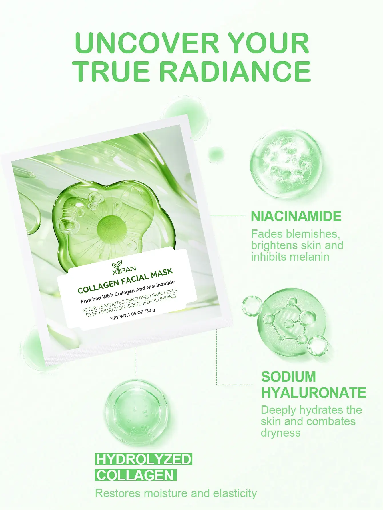 Private Label Collagen Facial Mask Key Ingredients
