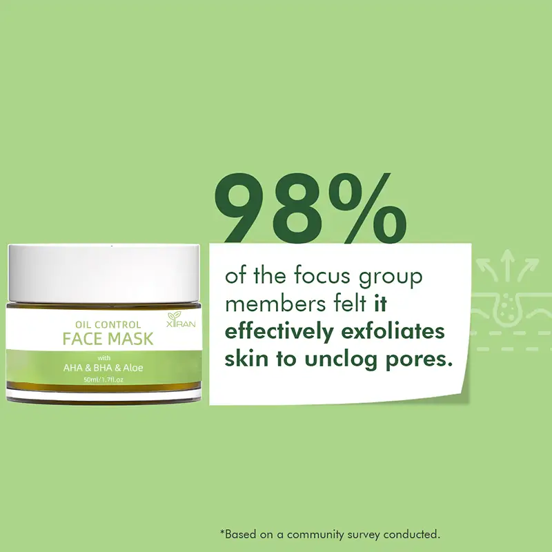 private label aha & bha gel jelly mask