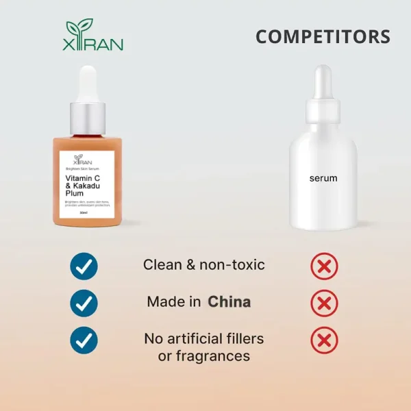 Private Label Kakadu Plum Face Serum