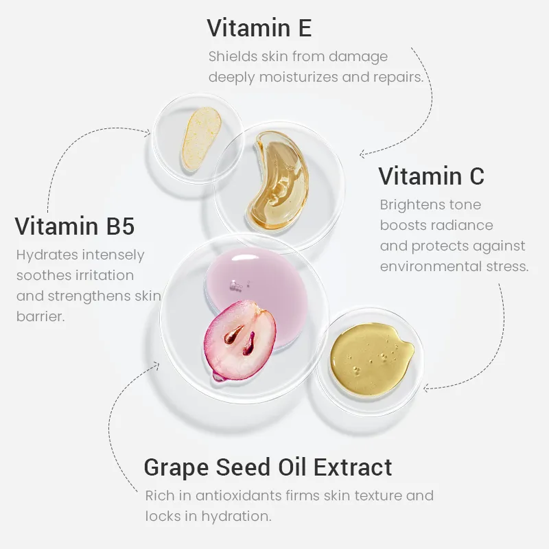 Illustration of cosmetic ingredients including Vitamin E, Vitamin C, Vitamin B5, and Grape Seed Oil Extract with descriptions of their benefits.