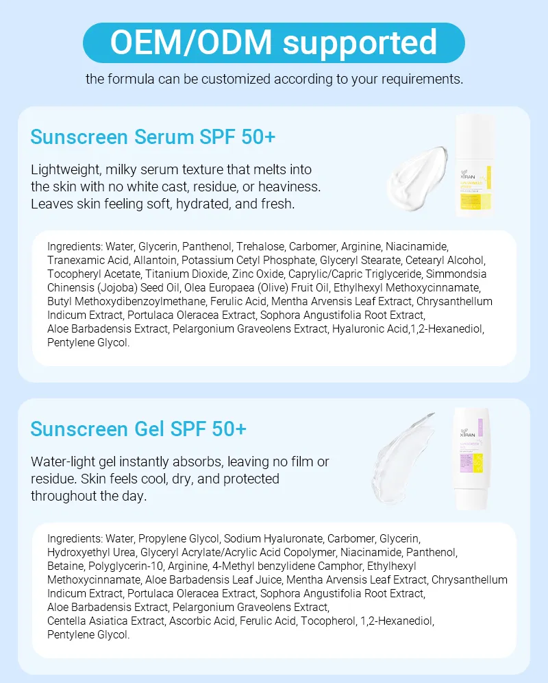 Image displaying OEM/ODM supported sunscreen products, including Sunscreen Serum SPF 50+ and Sunscreen Gel SPF 50+ with their ingredients.