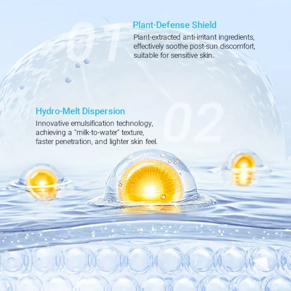 An image highlighting Plant-Defense Shield and Hydro-Melt Dispersion technologies with plant-extracted anti-irritant ingredients, and innovative emulsification for faster skin penetration.