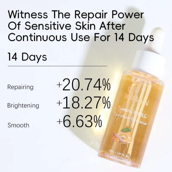 Image highlighting the repair power of sensitive skin after 14 days of continuous use, with a focus on repairing, brightening, and smoothing benefits by using a turmeric and vitamin C serum.