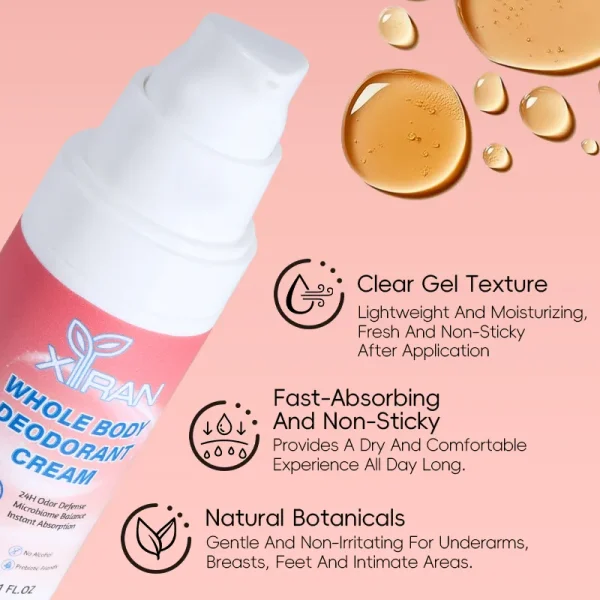XIRAN Whole Body Deodorant Cream with benefits of clear gel texture, fast-absorbing effectiveness, and natural botanicals.