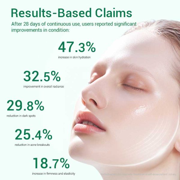 private label functional serum