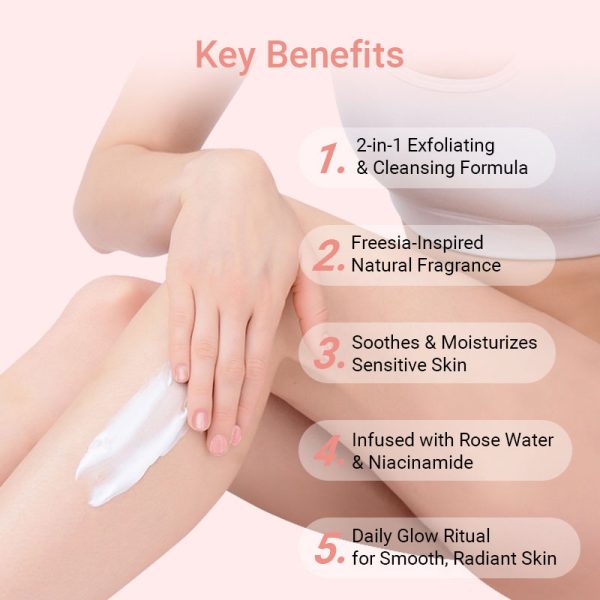 private label body scrub & wash()