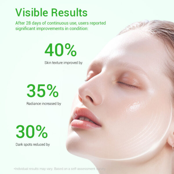 private label mandelic acid serum​