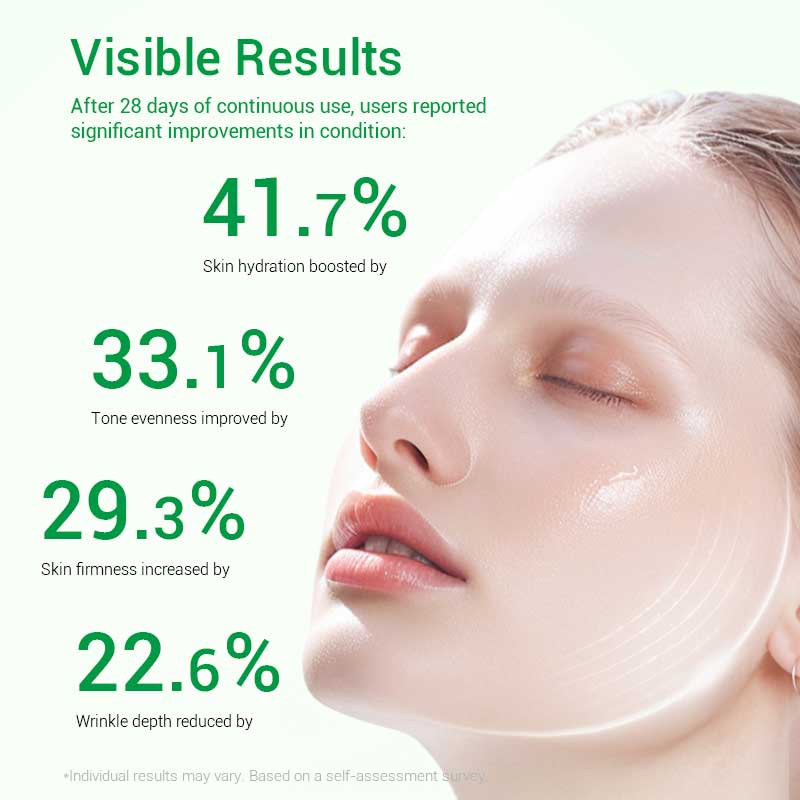 private label retinol serum