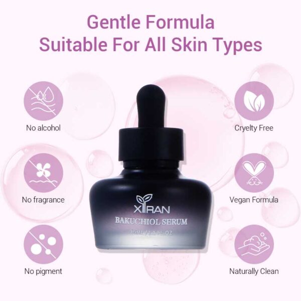 private label bakuchiol serum​