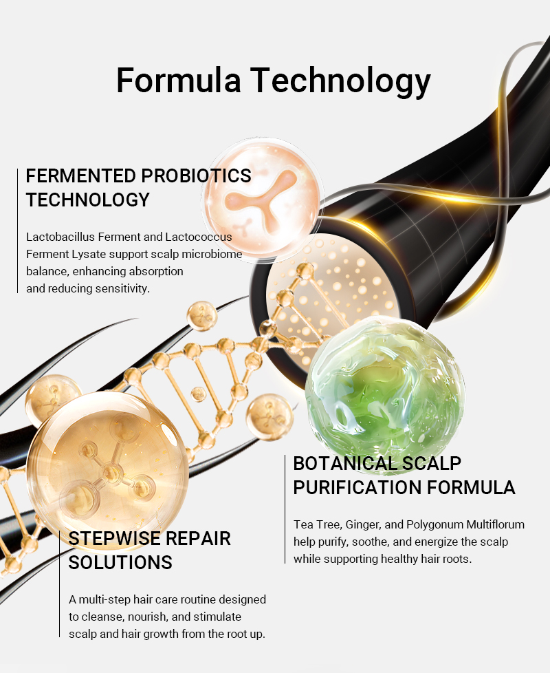 private label microbial balance purifying hair care set