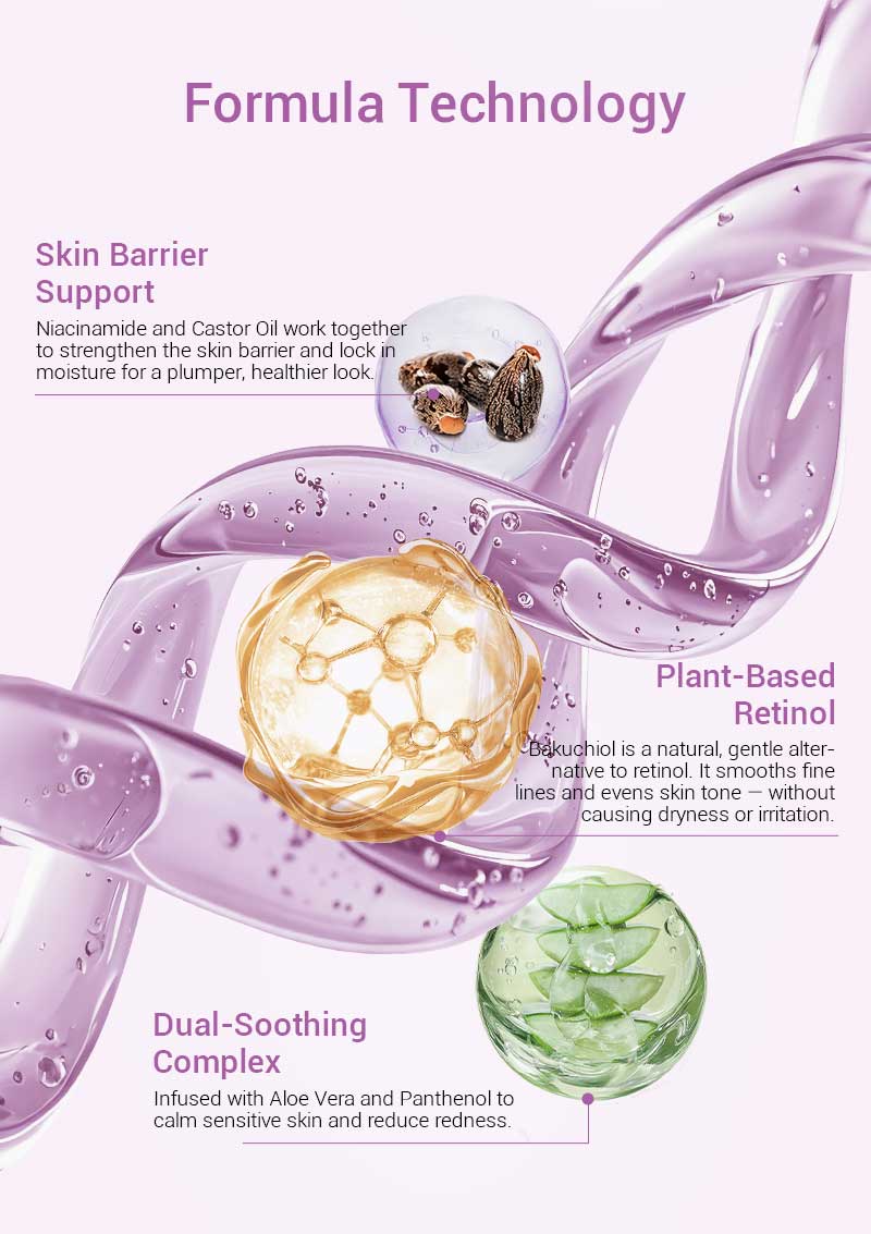 private label bakuchiol serum​