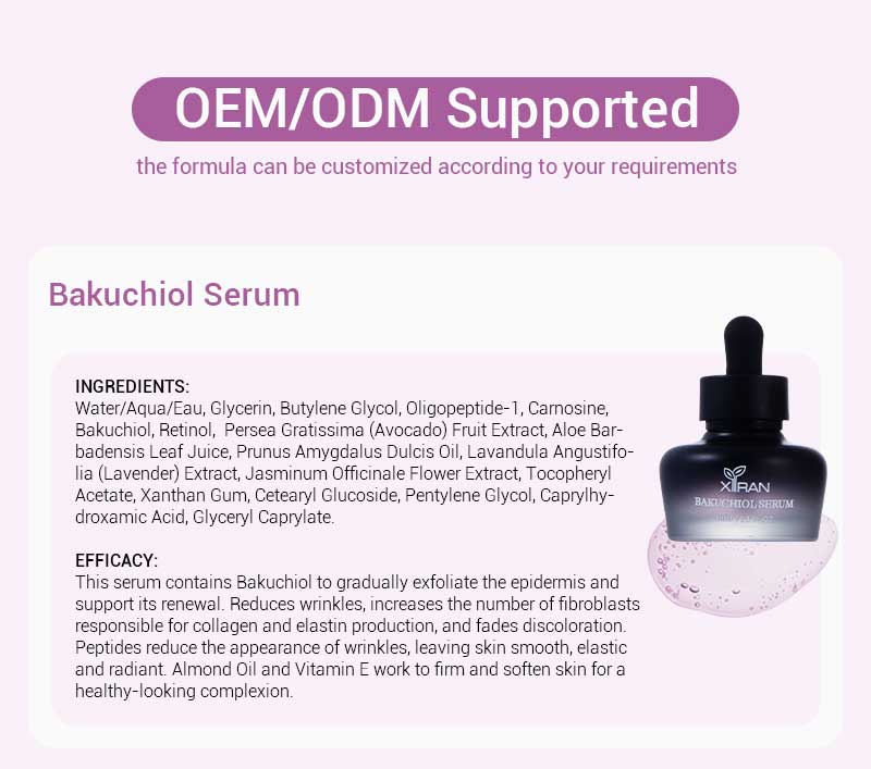 private label bakuchiol serum​