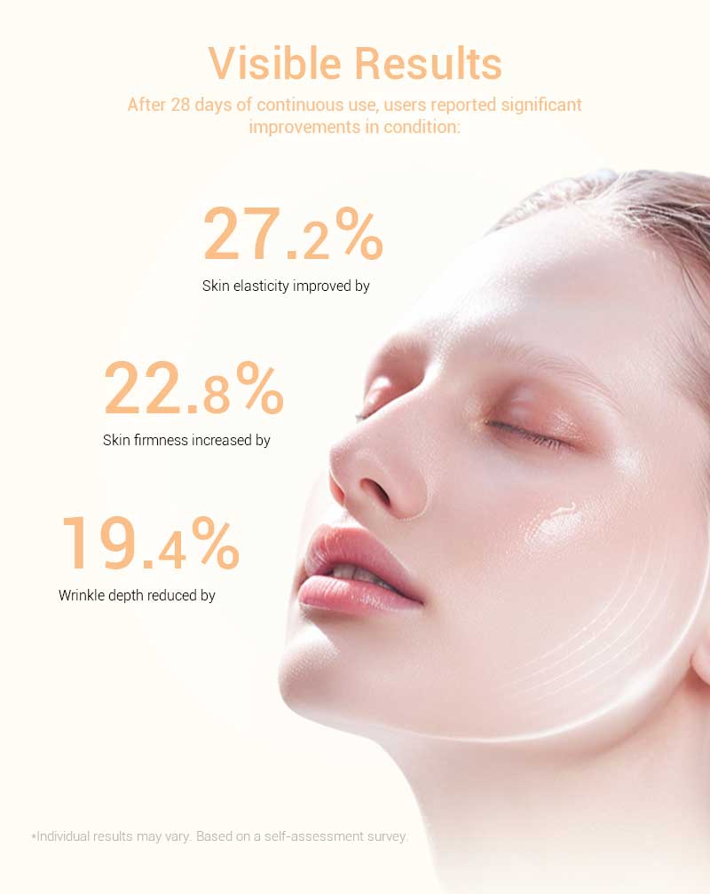 private label ​glutathione serum for face