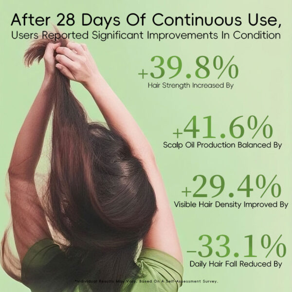 private label organic hair growth shampoo