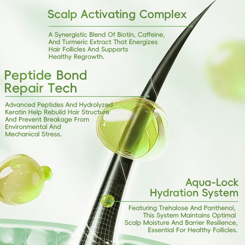 private label hair growth spray