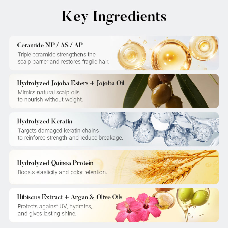 private label repairing hair care set