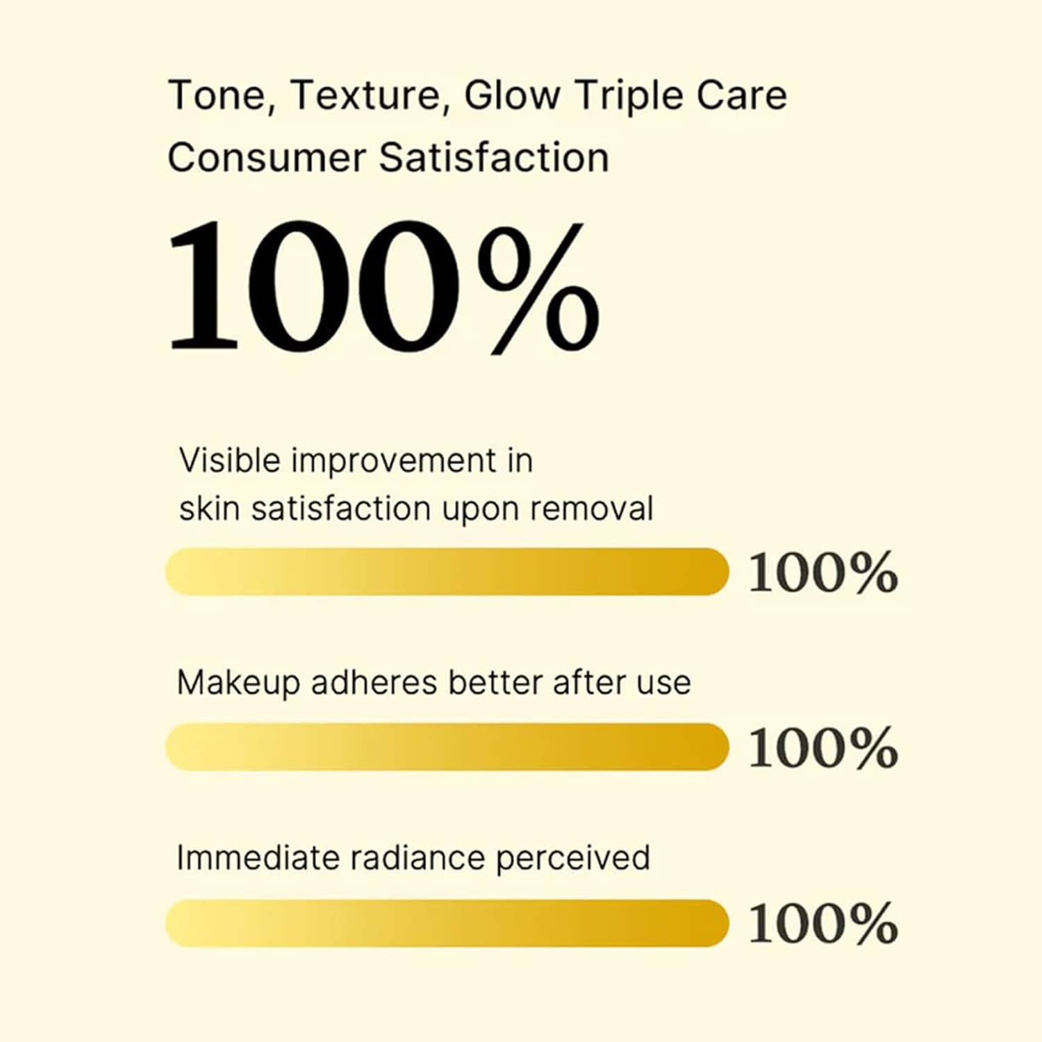 private label vitamin c daily facial sheet mask