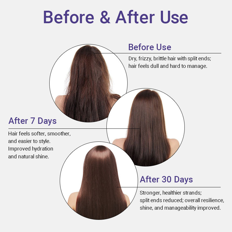 private label microbiome balance repair hair mask