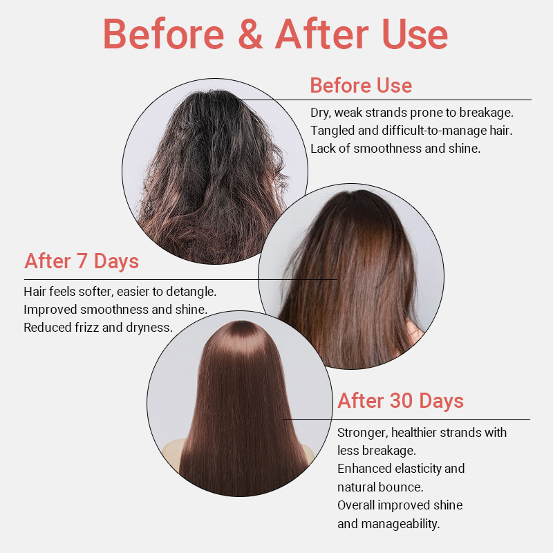 private label microbiome balance strengthening conditioner