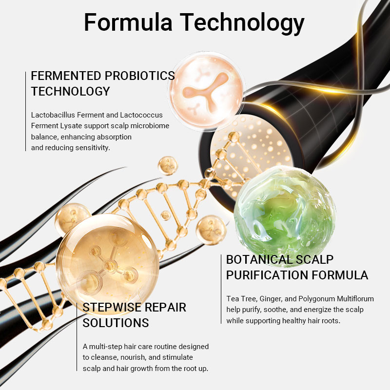 private label microbiome balance hair care set