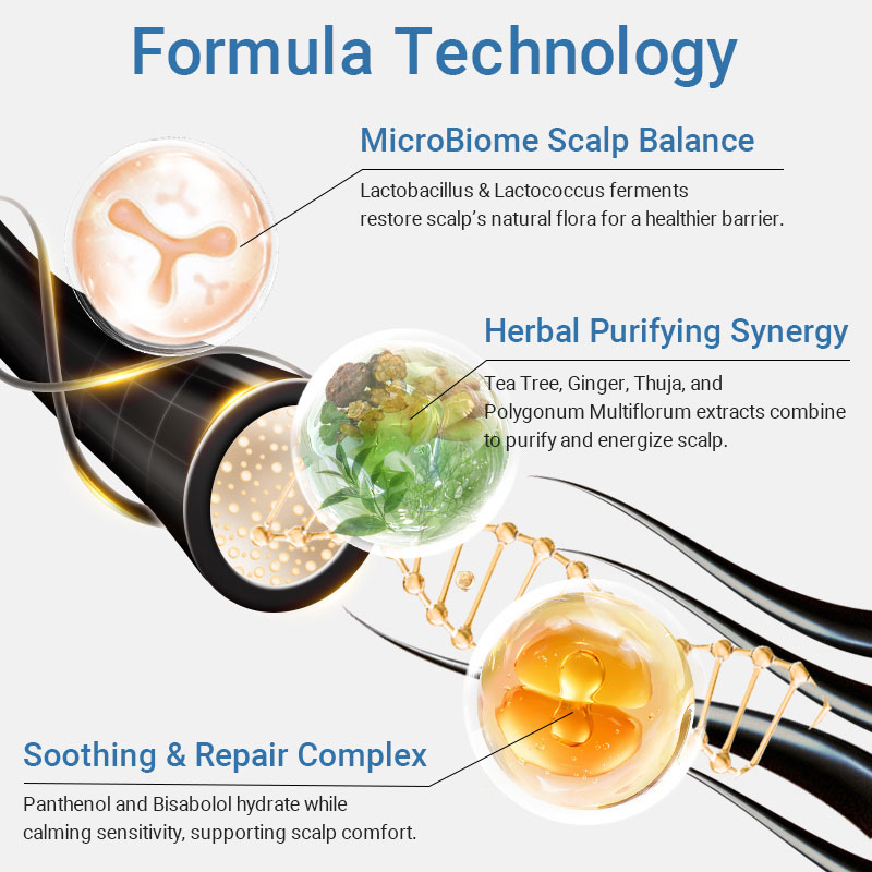 private label microbiome balance purifying scalp shampoo