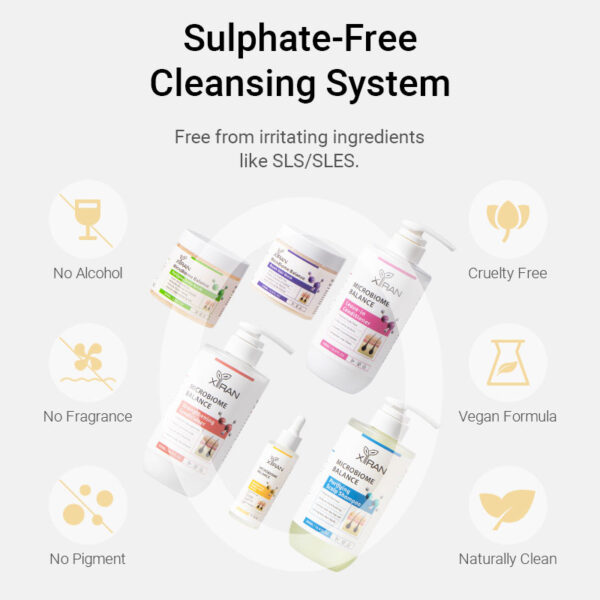 private label microbiome balance hair care set