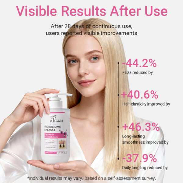 private label microbiome balance leave in conditioner