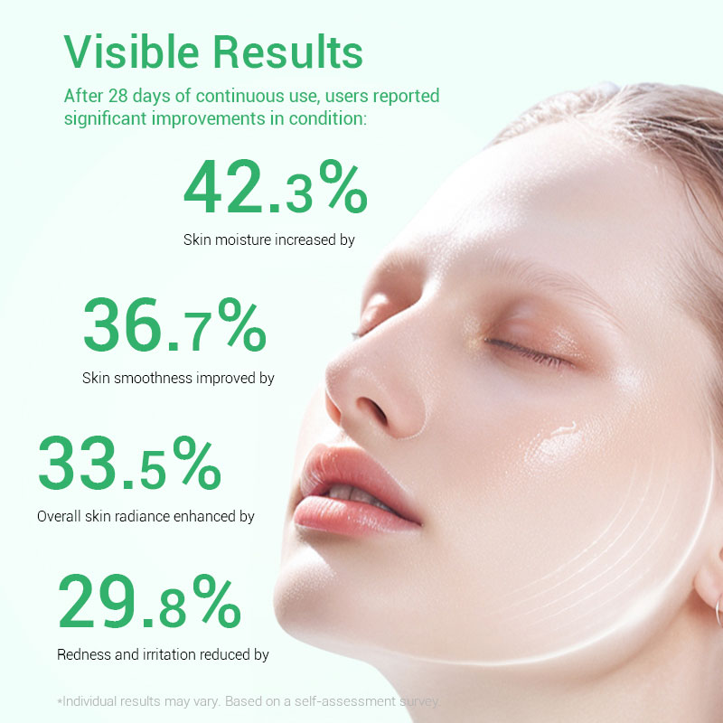 private label revision hydrating serum